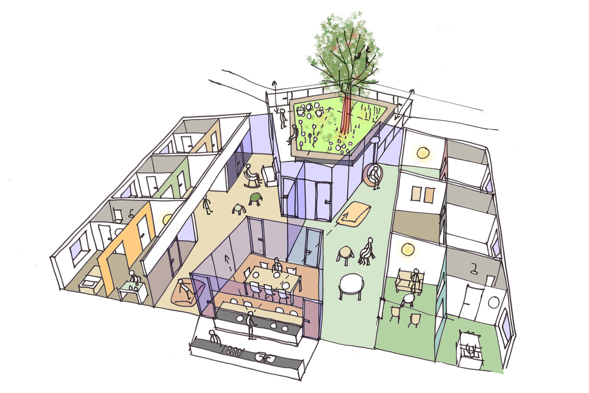 Woonzorglocatie Kampen 2
